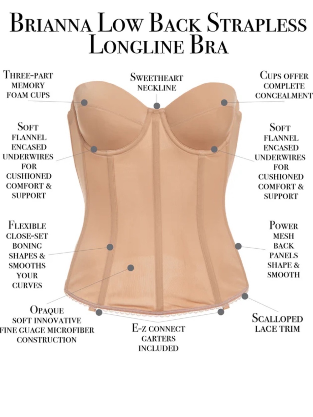 Dominique Brianna Low Back Strapless Longline Bra Size 36F - Picture 4 of 8